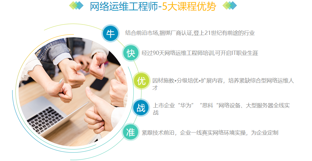 国内网络安全与运维培训机构十大排名一览