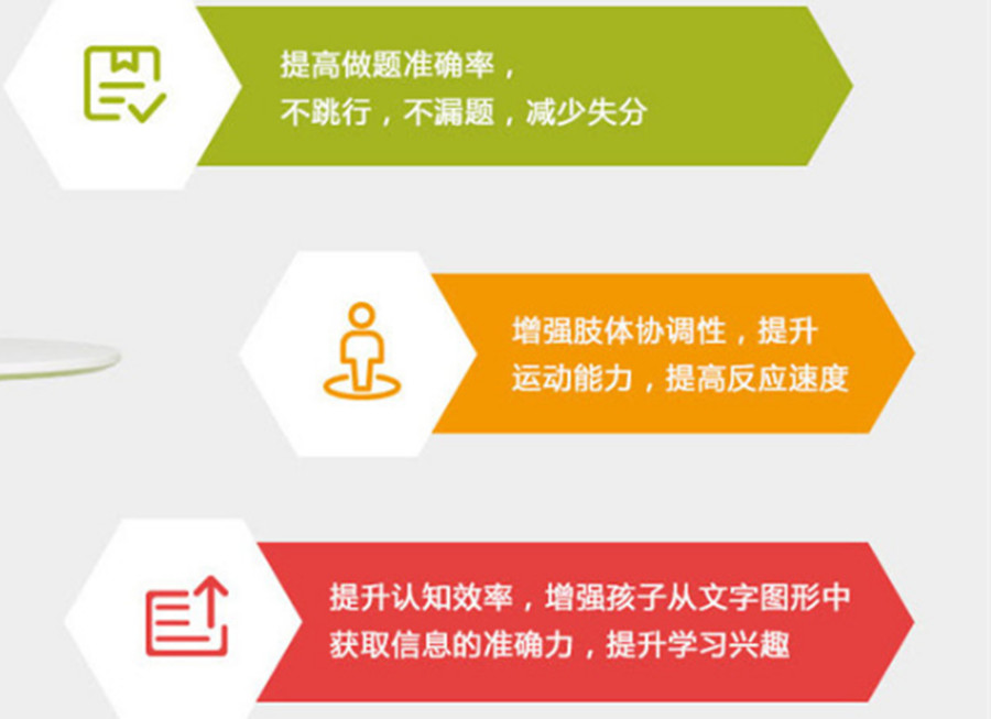 沈阳特殊儿童专注力提升干预中心排名前三推荐一览.jpg