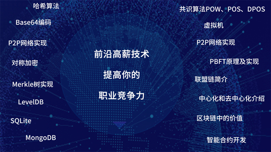 武汉十大区块链学科培训机构排名