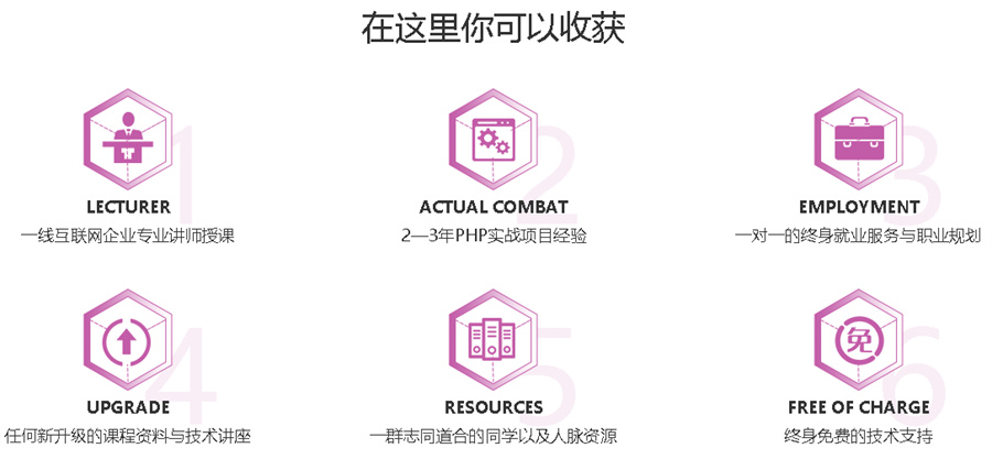 武汉十大区块链学科培训机构排名