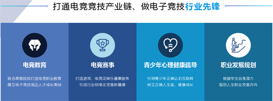 全国电竞教育-电竞赛事-梦竞未来电竞职业教育培训中心