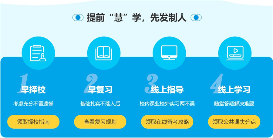 浙江文都考研培训OMO慧学专业课网课2023开班一览 浙江文都考研培训OMO慧学专业课网课2023开班一览