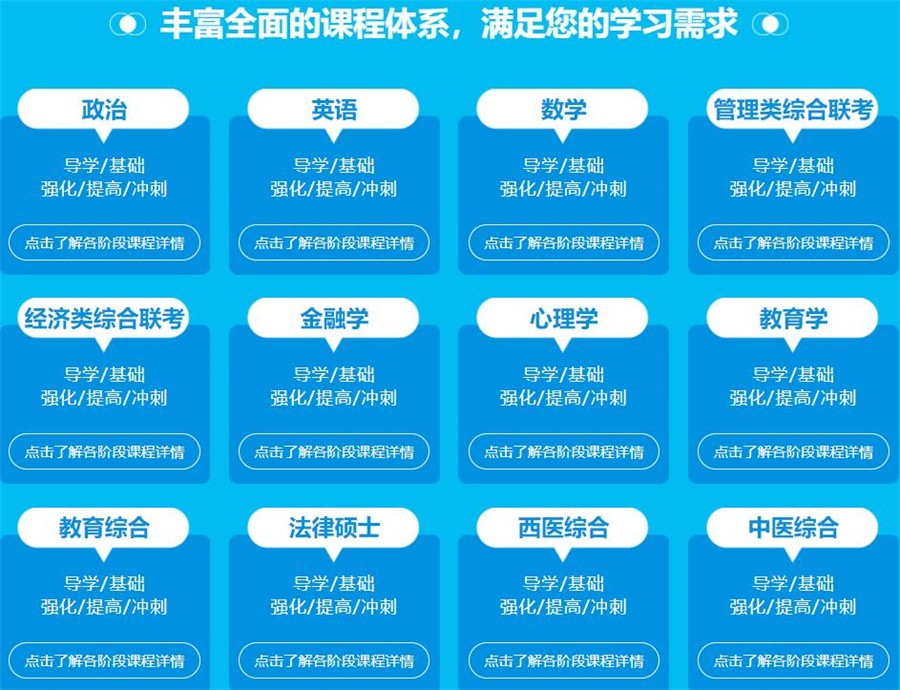 浙江文都考研培训OMO慧学专业课网课2023开班一览 浙江文都考研培训OMO慧学专业课网课2023开班一览