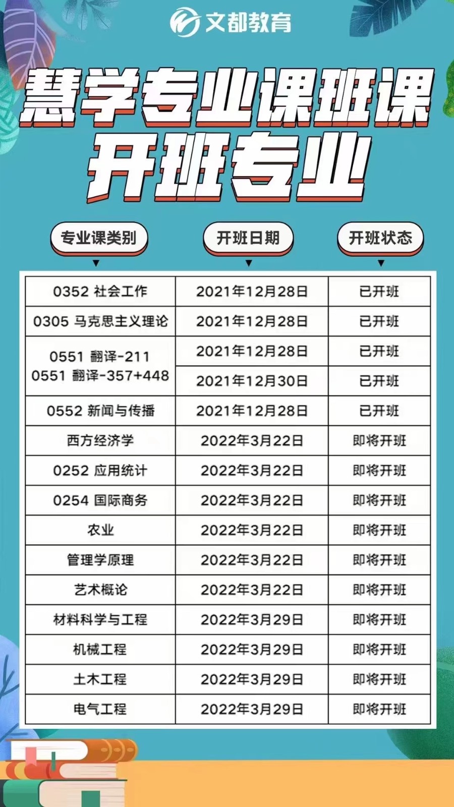 杭州线上线下结合的考研培训班开班信一览 杭州线上线下结合的考研培训班开班信一览