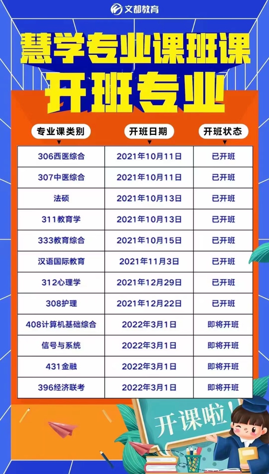 杭州线上线下结合的考研培训班开班信一览 杭州线上线下结合的考研培训班开班信一览