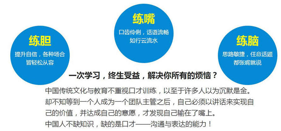 七里河区兰州社交口才集训营排名推荐-兰州言灵口才(原卡耐基口才) 七里河区兰州社交口才集训营排名推荐-兰州言灵口才(原卡耐基口才)