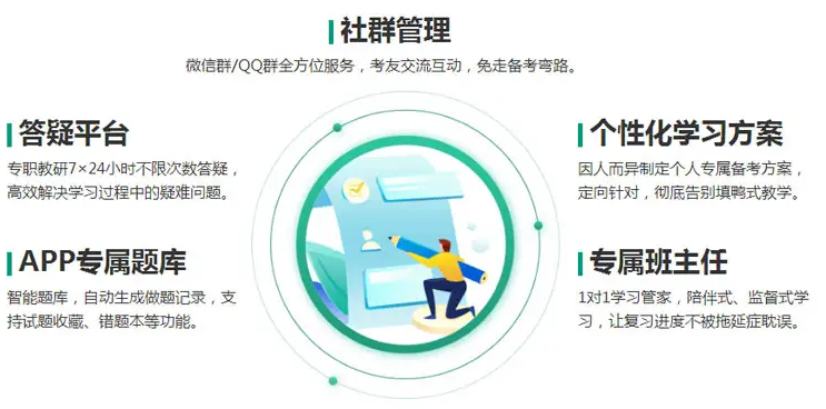 河北哪家健康管理师培训机构不错排名一览汇总.png 河北哪家健康管理师培训机构不错排名一览汇总.png