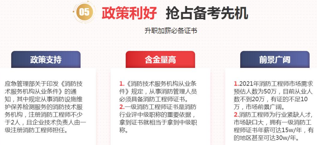 消防工程师考证培训班