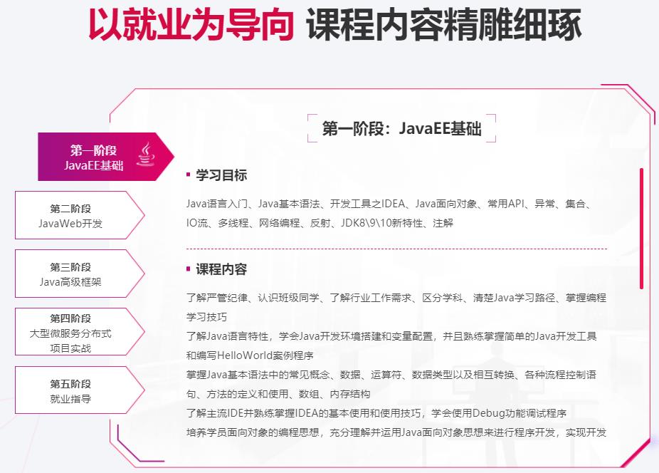 十大天津Java软件工程师考证培训机构国内排名一览