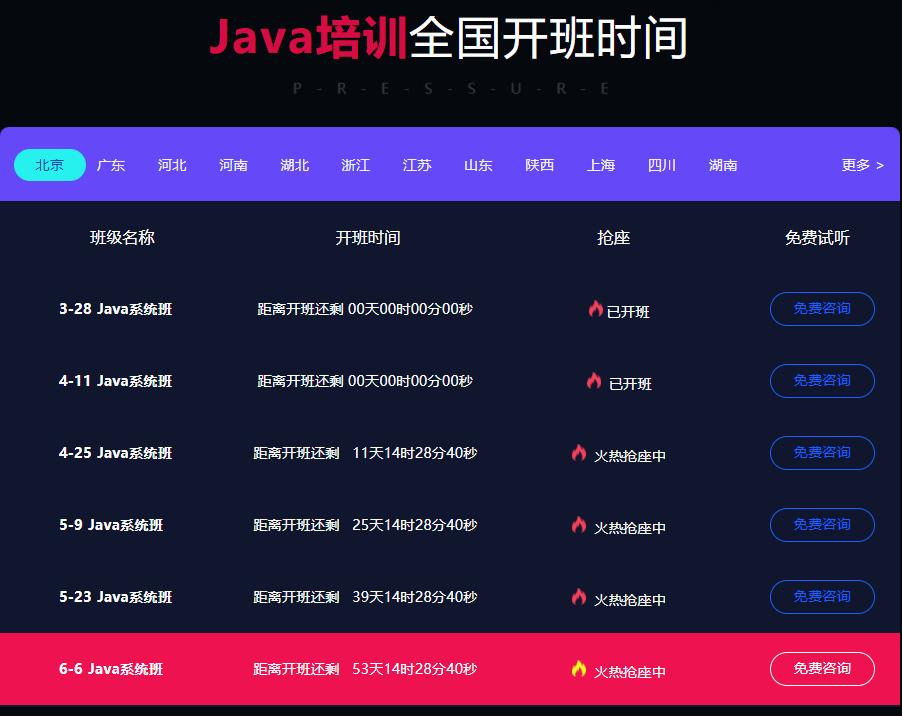 北京排名前五的java软件开发培训学校一览推荐