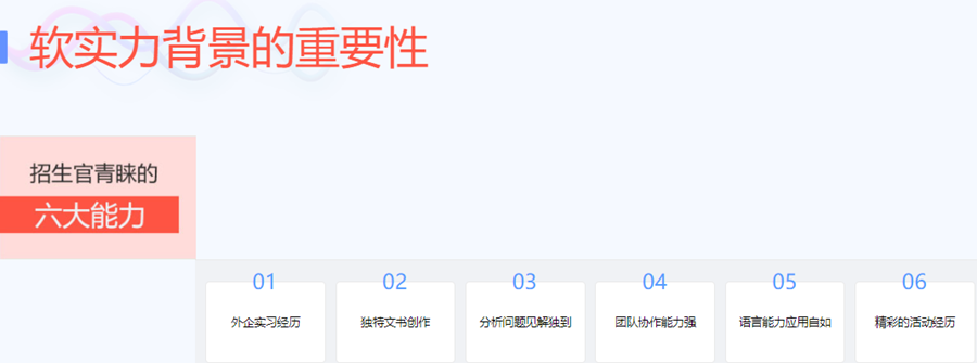 上海十大美国留学中介机构排名一览