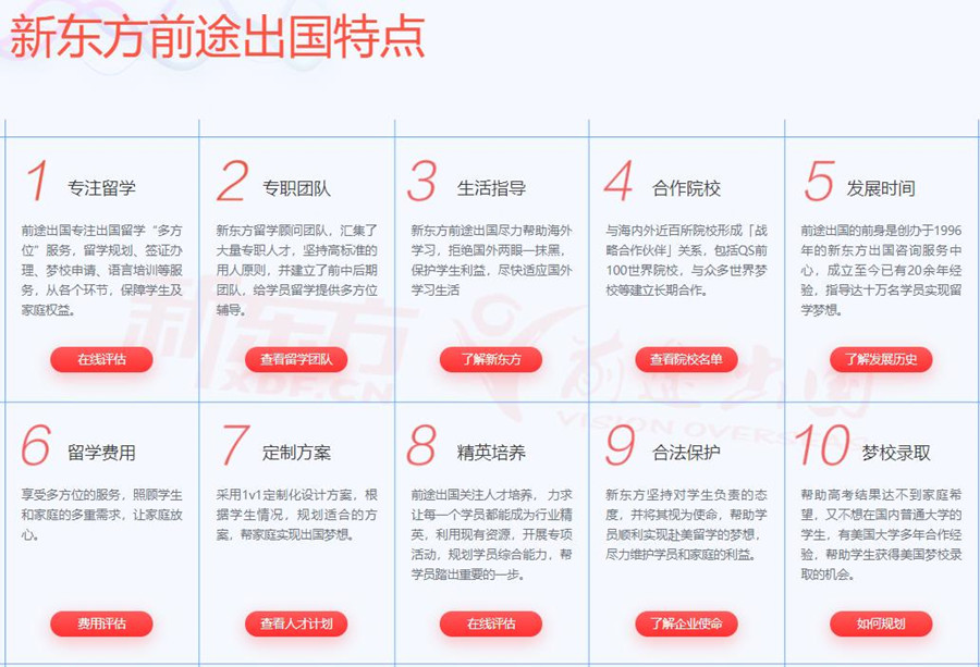 广州十大美国留学中介机构排名一览