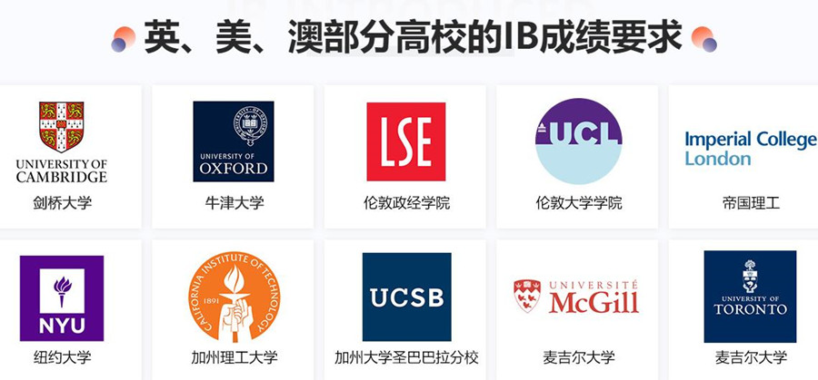 上海十大IB课程培训机构排名一览 上海十大IB课程培训机构排名一览