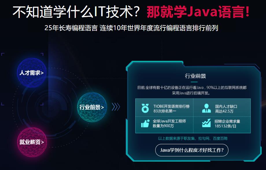 十大天津Java软件工程师考证培训机构国内排名一览