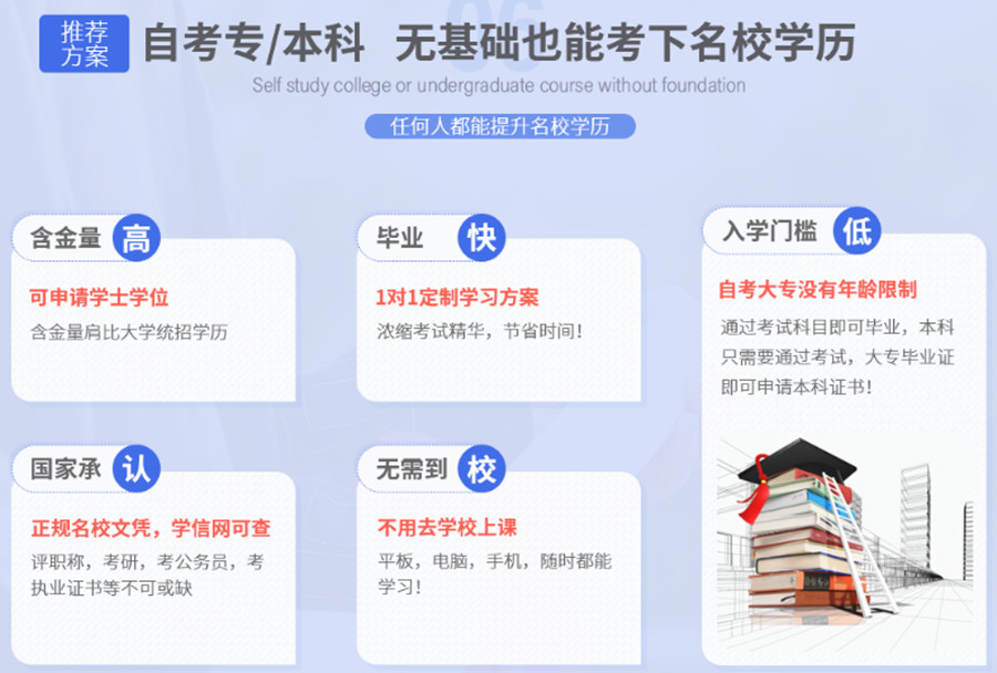石家庄top10专升本学历提升培训机构一览汇总.jpg 石家庄top10专升本学历提升培训机构一览汇总.jpg