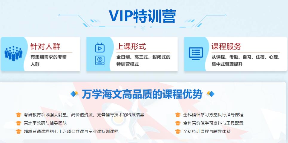 长春排名前十的考研暑期集训营2023一览 长春排名前十的考研暑期集训营2023一览