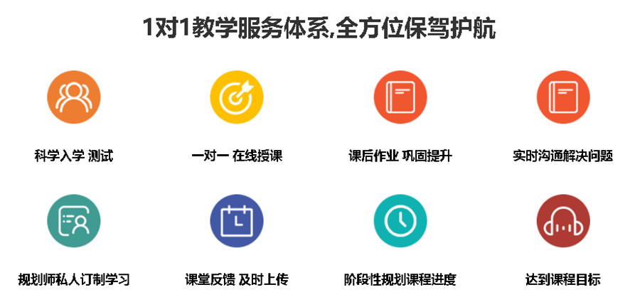 衢州哪家寄宿考研培训学校靠谱排名一览名单.jpg