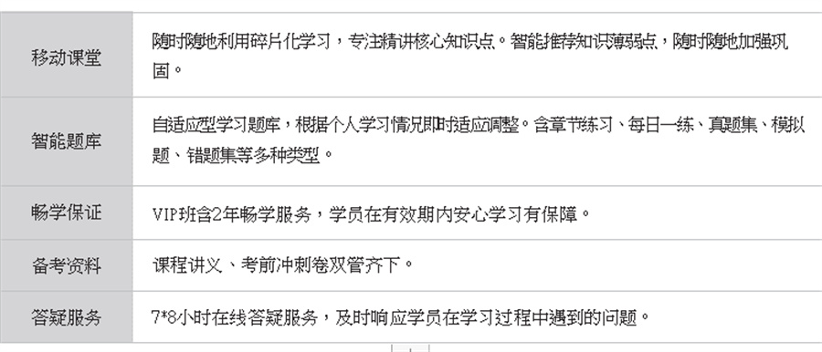 健康管理师考证培训哪家好 健康管理师考证培训哪家好