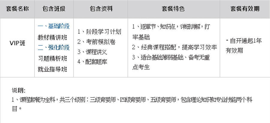 国内育婴师考证培训机构哪家好 国内育婴师考证培训机构哪家好