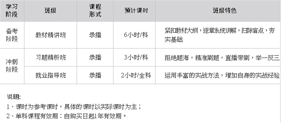 国内育婴师考证培训机构哪家好 国内育婴师考证培训机构哪家好