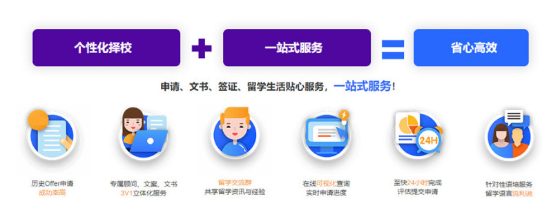 河南去韩国留学国际预科班中介机构top10排名一览汇总.jpg 河南去韩国留学国际预科班中介机构top10排名一览汇总.jpg