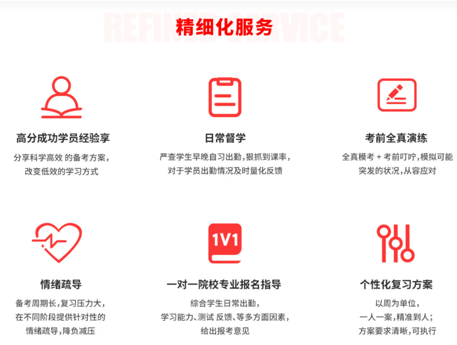 高途考研暑期集训营