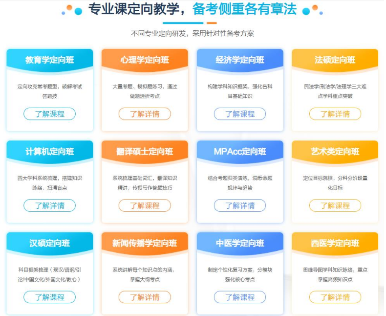 宣城二战考研暑期集训营本地排名一览推荐榜.png 宣城二战考研暑期集训营本地排名一览推荐榜.png