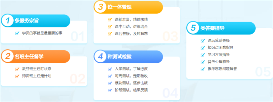 赤峰暑期考研培训机构实力排名 赤峰暑期考研培训机构实力排名