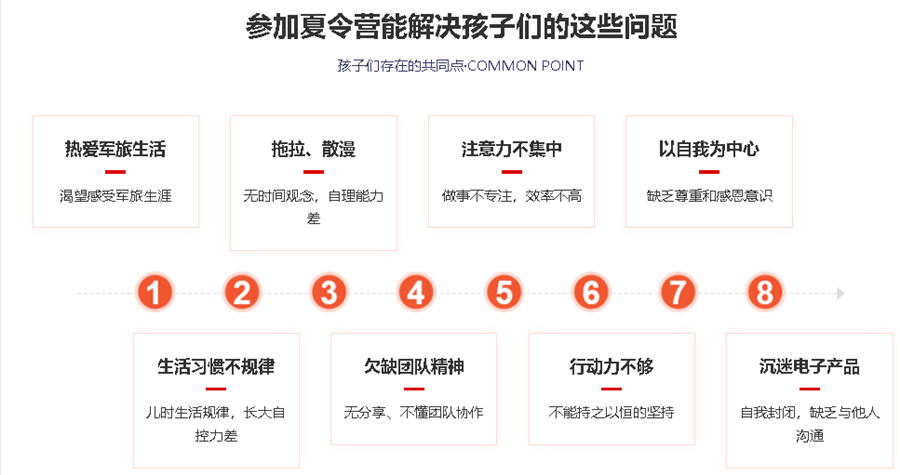 湖州青少年夏令营top5排名热门推荐一览.jpg 湖州青少年夏令营top5排名热门推荐一览.jpg