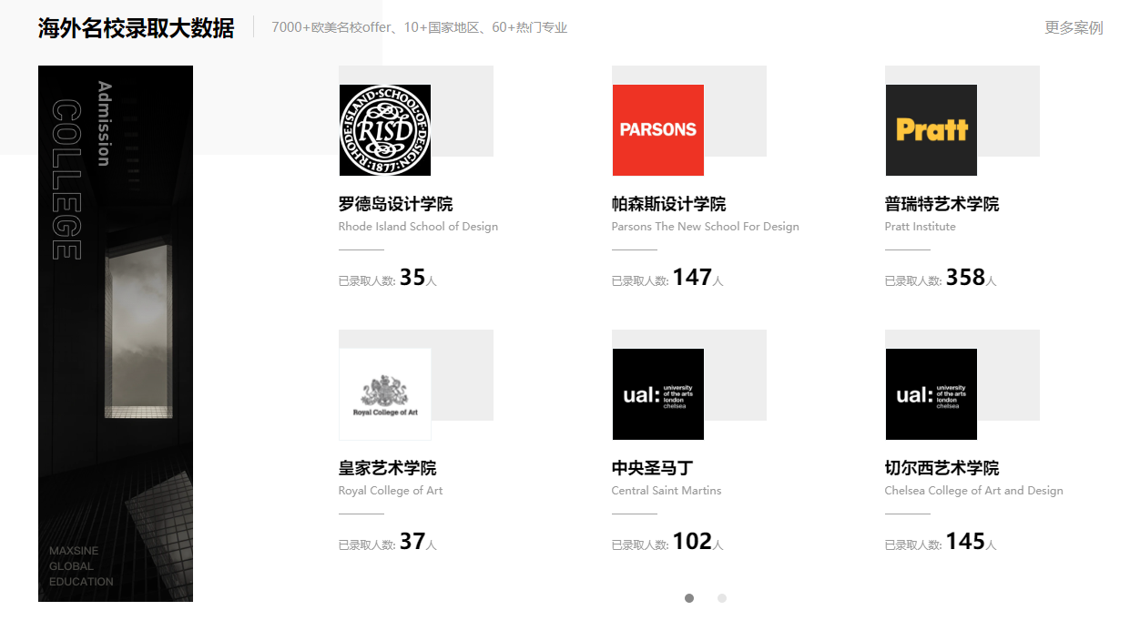 十大英国室内设计大学排名-英国艺术留学中介排名推荐 十大英国室内设计大学排名-英国艺术留学中介排名推荐