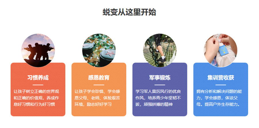 成都军事化封闭式叛逆改造学校排名一览汇总