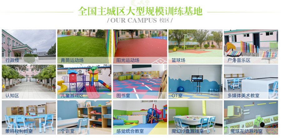 北京儿童康复中心