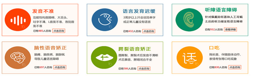 沈阳特殊儿童语言发育矫正康复中心热门排名一览.jpg