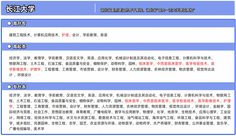 武汉专升本服务机构排名一览推荐