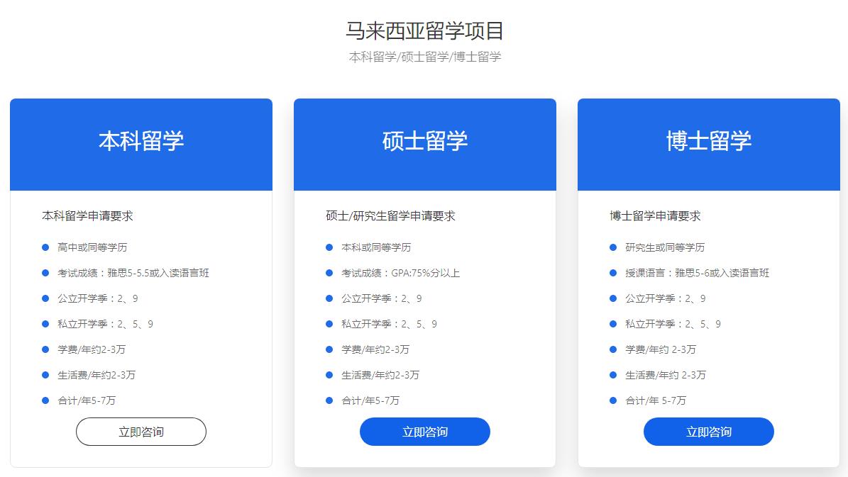 十大马来西亚留学中介服务机构人气排名一览 十大马来西亚留学中介服务机构人气排名一览