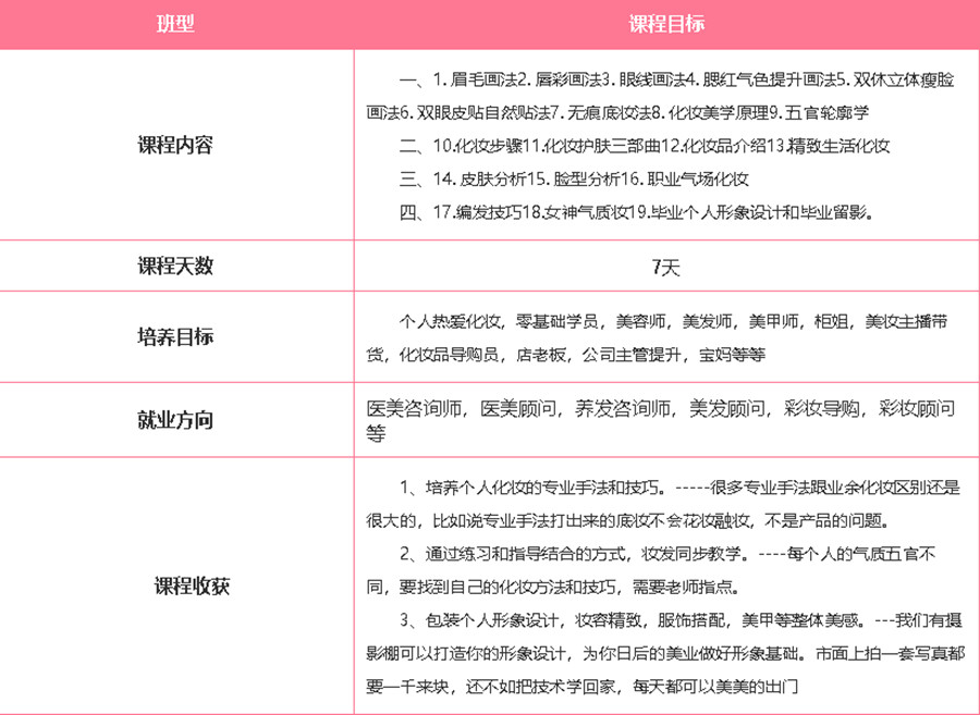 贵阳化妆培训机构top10排名一览热门推荐.jpg 贵阳化妆培训机构top10排名一览热门推荐.jpg