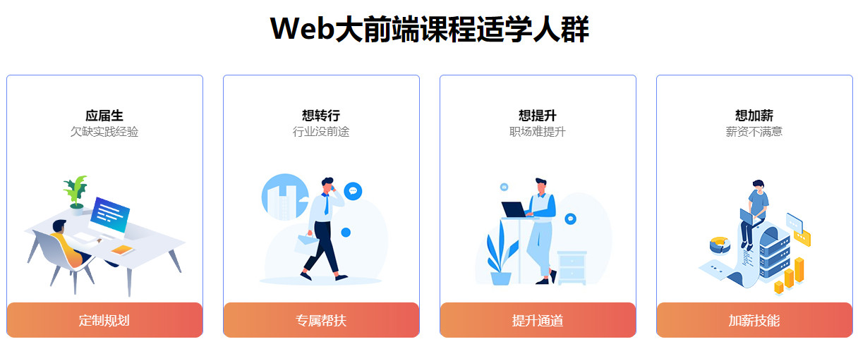 哈尔滨WEB前端开发培训机构排名前十汇总一览 哈尔滨WEB前端开发培训机构排名前十汇总一览