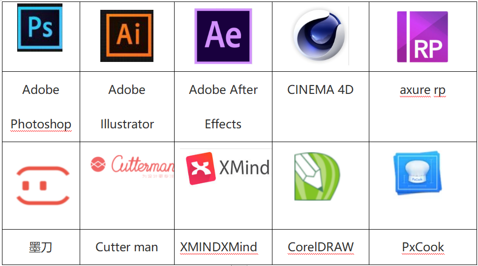 北大青鸟网页计培训机构