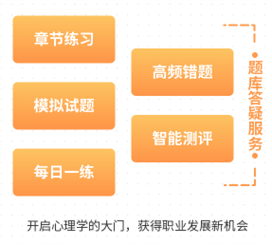 盘点武汉公共营养师证培训机构排名前5 盘点武汉公共营养师证培训机构排名前5