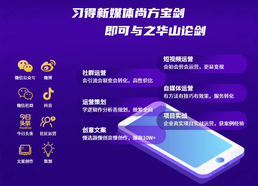 辽宁沈阳十大新媒体全案运营培训机构排名一览推荐