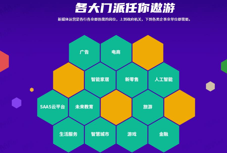 辽宁十大学新媒体运营比较好的培训学校排名一览盘点