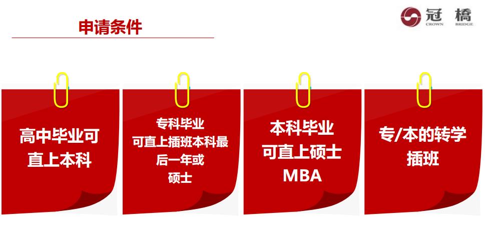 全国10大新加坡留学申请中介机构排名一览