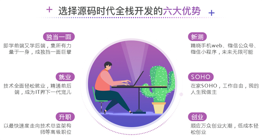 湖北排名前五的全栈学科培训机构一览 湖北排名前五的全栈学科培训机构一览