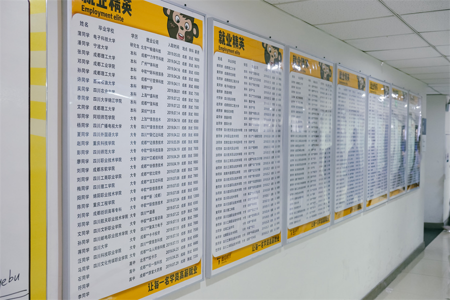 四川省Java工程师培训机构人气一览排名