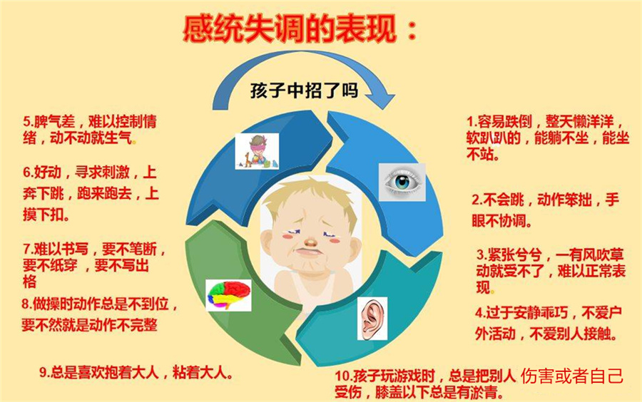 厦门感统失调康复中心排名一览-感统失调矫正机构十大排名-携行