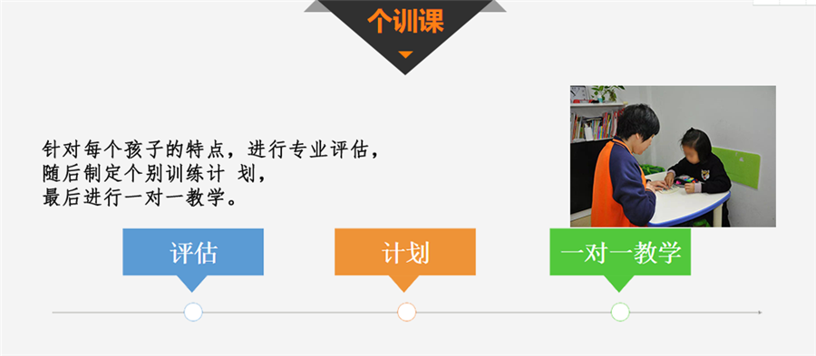 上海专业自闭症干预机构口碑排名一览