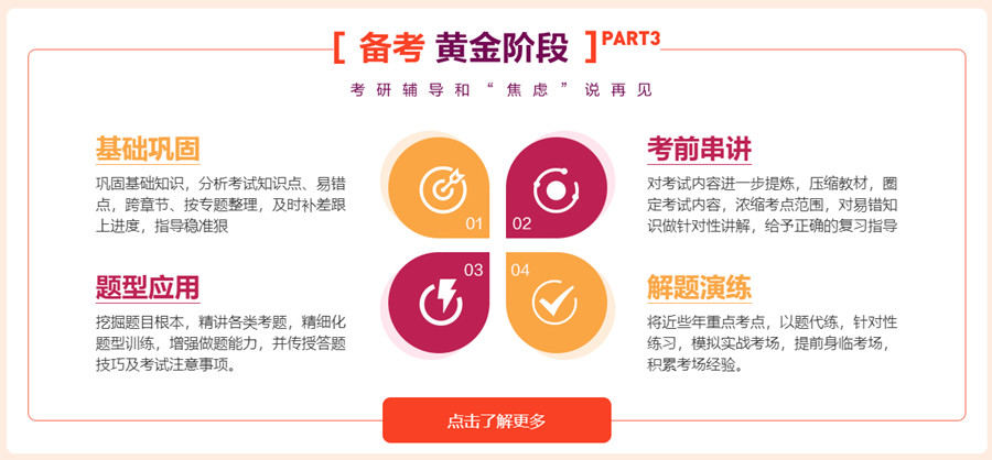 天津考研机构十大排名