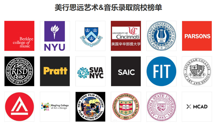 英国艺术类学校十大排名-英国艺术留学中介排名一览推荐-美行思远