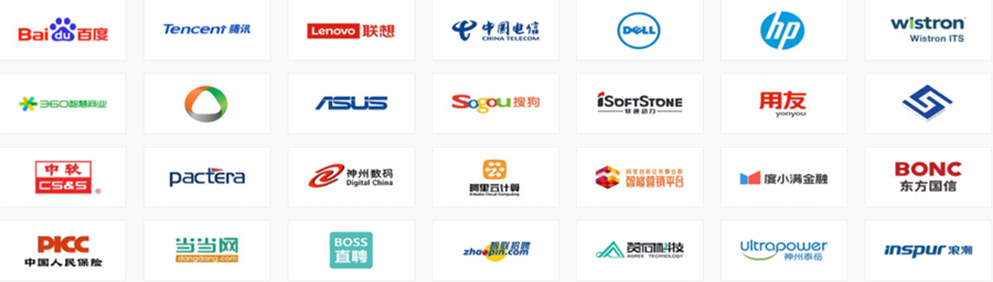 国内网页ui设计培训机构十大排名一览 国内网页ui设计培训机构十大排名一览