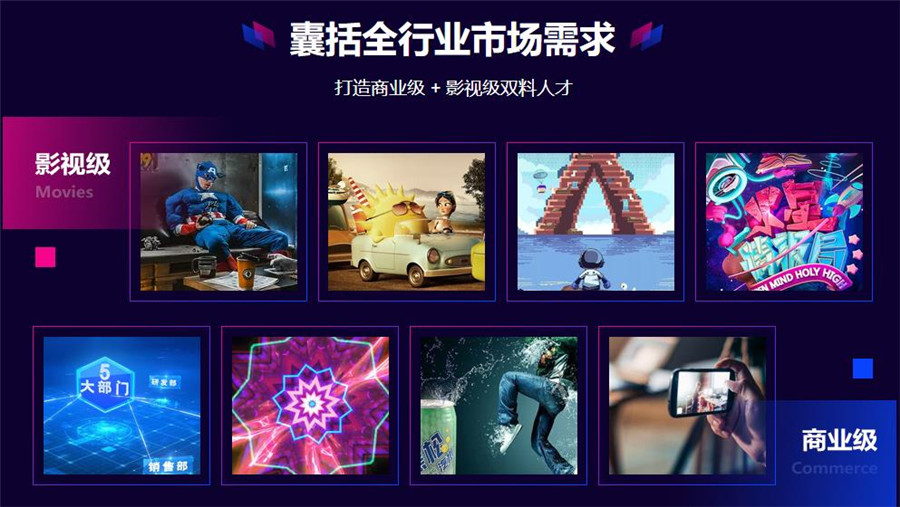 国内人气高的影视后期培训学校排名一览